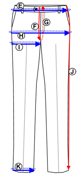Weiter geht es mit den Hosenmassen. Legen Sie die Hose flach hin und Vermessen Sie zuerst den Hosenbund. Danach geht es weiter mit dem vorderen und hinteren Schritt. Die Gesässbreite und Oberschenkelweite, die Hosenlänge und die Beinöffnung (Manschettenumfang).
