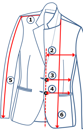 Masse von Ihrem Lieblingsanzug. Schulter, Brustbreite, Taillenbreite und Bauchbreite. Ausserdem die Ärmellänge, sowie die Jacketlänge.