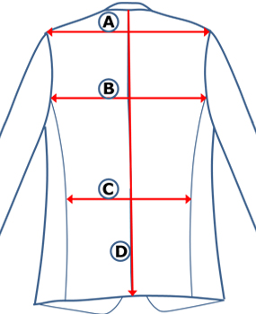 Masse von Ihrem Damenanzug. Schulterlänge, Rückenbreite sowie Taillenbreite, ausserdem die Jacketlänge hinten.