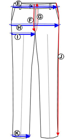 Masse von Ihrem neuen massgeschneiderten Anzug nach Wunsch. Hosenmasse, wie Hosenbund, Schritt vorne und hinten, Gesässbereich, Oberschenkel, Hosenlänge und Manschette.