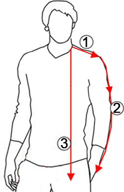 Jetzt sind Sie nur noch einen Schritt von Ihrem Masshemd entfernt. Bitte vermessen Sie sich nun wie unten beschrieben. Wir starten mit der Schulter, dann die Ärmellänge und die gewünschte Hemdlänge.